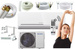 KLIMATYZATOR SEVRA ECOMI 5,3 kW 50m2 Wi-Fi ZEST 3m